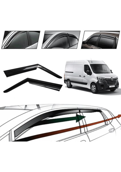 Renault Master 2020 Cam Rüzgarlığı 2 Li modelleri