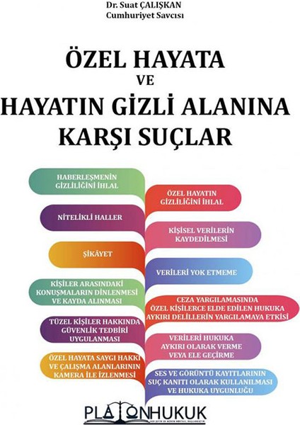 Özel Hayata ve Hayatın Gizli Alanına Karşı Suçlar - Suat Çalışkan