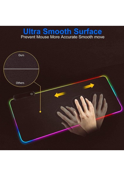 Gms-Wt-5 Rgb Renkli LED Işık Yumuşak Büyük Oyun Mouse Pad