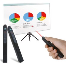 Good Shop Kablosuz Sunucu Uzaktan Kumanda Lazer Pointer Ppt Için Flip Pen Powerpoint Sunum Flip Pen Offcie School Için 2.4ghz (Yurt Dışından)