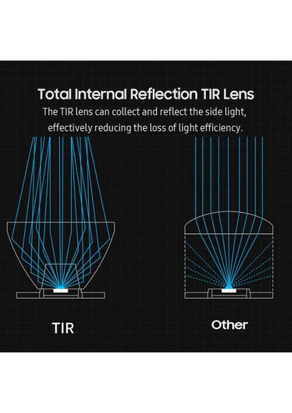 LED Taktik El Feneri 1200LM (Yurt Dışından)