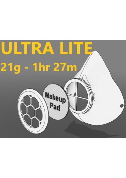 Ultra Işık Makineleri Modüler Maske Sistemi - Yüz Maskesi Solunum Kurulumu - Virüsü ve Diğer Uygulamalar Için 3D Basılmış Plastik Aparat