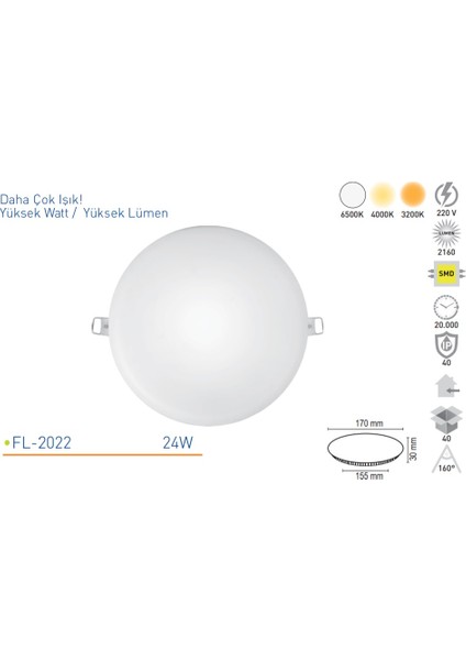 24W Yüksek Lümen Sıva Altı LED Panel Armatür Günışığı