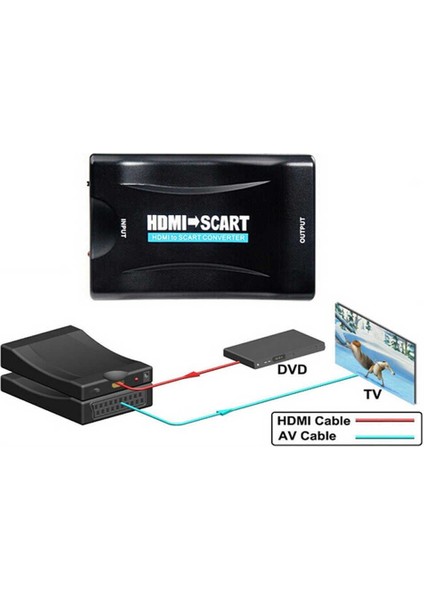 HDMI To Scart Av 1080P/720P Çevirici Dönüştürücü Adaptör 4363