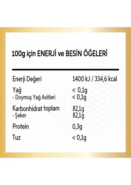 Balı Mgo 100 Yeni Zelanda Menşeli 250 gr