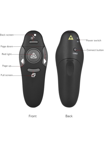 Good Shop 2.4ghz Kablosuz Hava Fare Flip Kalem Lazer Pointer Sunucu Uzaktan Kumanda Ppt Sunum Kalemleri Öğretmen Sınıfı Dersi Için Kullanım (Yurt Dışından)