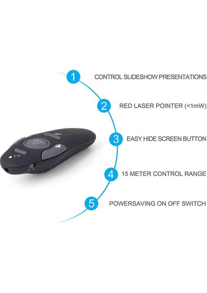 Good Shop Kablosuz Sunucu 2.4ghz Powerpoint Sunum Uzaktan Kumanda Lazer Işaretçi Ofis Powerpoint Ppt Tıklayıcı Sunucu Çevirmeli Kalem (Yurt Dışından)