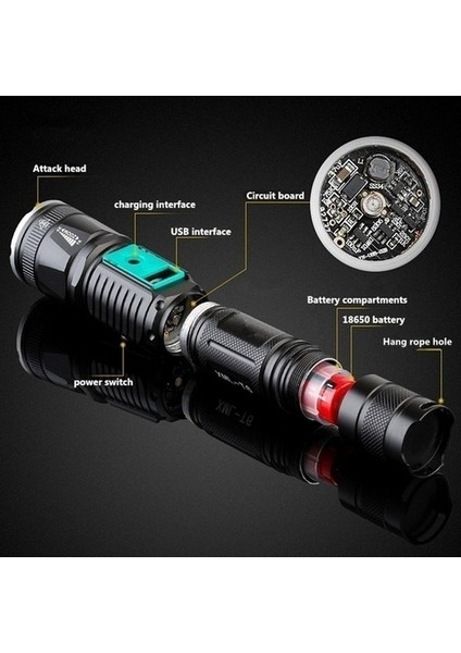 LED El Feneri Torche Su Geçirmez USB Şarj Edilebilir (Yurt Dışından)