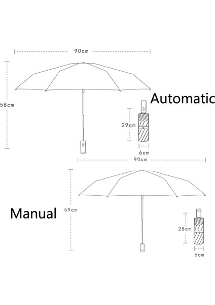 Anti-Ultraviyole Katlanır Şemsiye (Otomatik Halo) (Yurt Dışından)