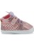 617452.Y1PR Pembe Kız Çocuk Sneaker 1