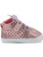 617452.Y1PR Pembe Kız Çocuk Fashion Sneaker 2