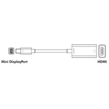 LogiLink CV0036B Mini DisplayPort v1.2 to HDMI Dönüştürücü