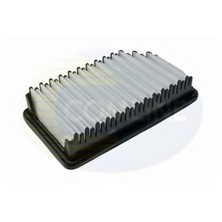 Sardes Sa2431 Hava Fıltresı Hyundaı I25-Accent Era Blue 1.4-1.6 2010=> Kia Rıo Iıı 2011=>