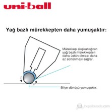 Uni-ball Jetstream Hızlı Yazı Kalemi 1.0 1'li (SX-210) Siyah