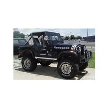 Sticker Master Renegade Sticker Oto Motor Pc Etiket