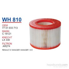 Wunder RENAULT 21 MANAGER - MEGANE 1.9 D Hava Filtresi OEM NO: 7701033713