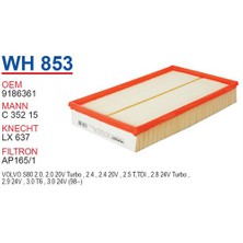 Wunder VOLVO S 80 2.0 20 V TURBO Hava Filtresi OEM NO:9186361