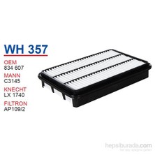 Wunder CHEVROLET AVEO HB YM  Polen Filtresi OEM NO: 95981206