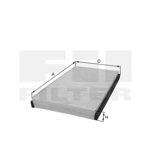 Sc635 Polen Fıltresı Laguna Iı