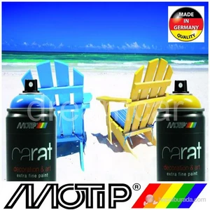 Carat Ral 7035 Parlak Gri Akrilik Sprey Boya 400 Ml. Made in Germany 365270