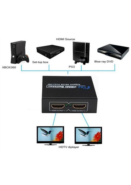 Metal Kasa 4K Uhd 3D 1.4V 2 Port Hdmı Splitter Çoklayıcı (4Kdk102) fırsatları