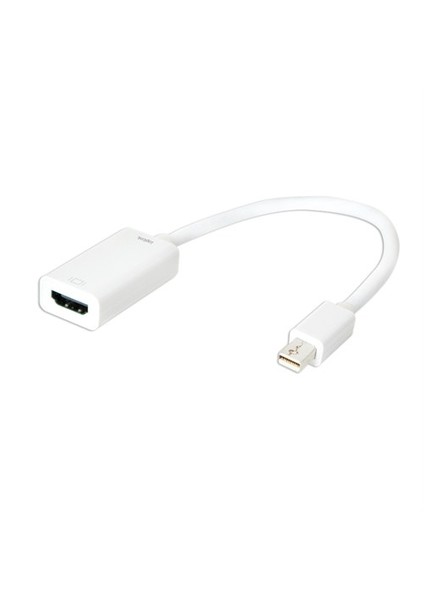 CV0036B Mini DisplayPort v1.2 to HDMI Dönüştürücü