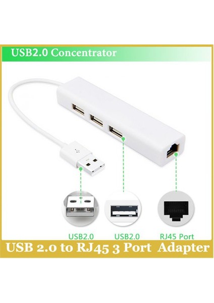 Usb 2.0 To Rj45 3 Port Network Adapter