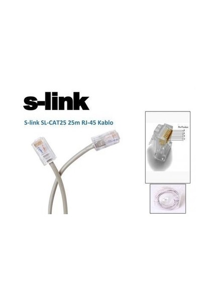 Sl-Cat25 S-Lınk 25 Metre Cat5 Utp Patch Cord Kablosu