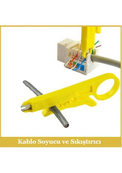 Kablo Soyucu Ve Sıkıştırıcı