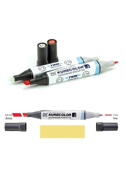 Kurecolor Twin S Grafik Ve Mimari Proje Çizim Kalemi Mellow Yellow