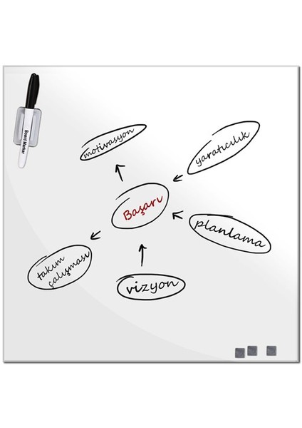 45X45cm Beyaz Temperli Dekoratif Cam Yazı Tahtası