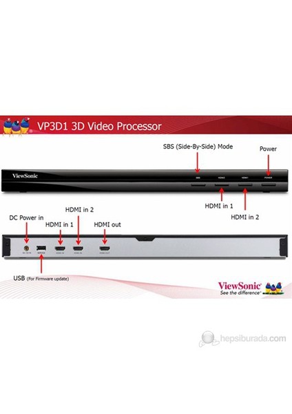 VP3D1 3D Processor Box(3D Dönüştürücü)