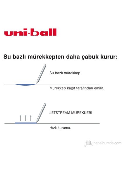 Uni-ball Jetstream Hızlı Yazı Kalemi 1,0 1'li (SX-210)