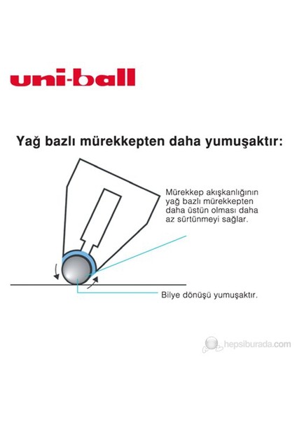 Jetstream Hızlı Yazı Kalemi 0,7 1'li (SX-217)