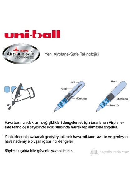 Vision Elite Fine Roller Kalem (UB-200)