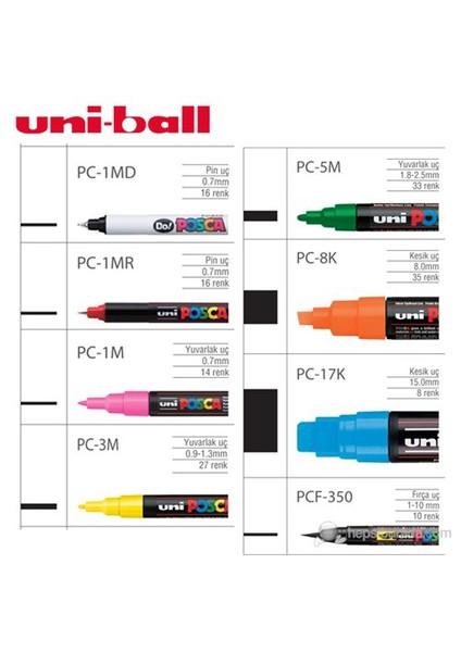 Uni Posca Metalik Renk Boyama Markörü 5M 1'li (PC-5M)