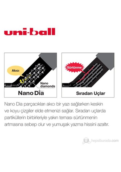 Uni Min Nano Dia Ul-102Nd 0.5 Hb 12 Li Tüp fiyatları