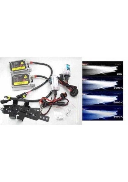 BTCar H7 Xenon Far 8000K Xenon Kit -