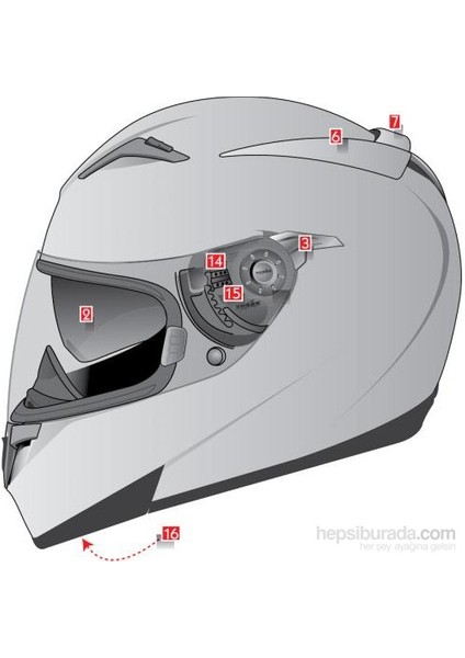 S900/S900c Arka Havalandırma Ve2415p