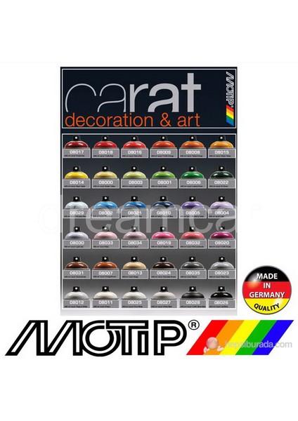 Carat Ral 7035 Parlak Gri Akrilik Sprey Boya 400 Ml. Made in Germany 365270