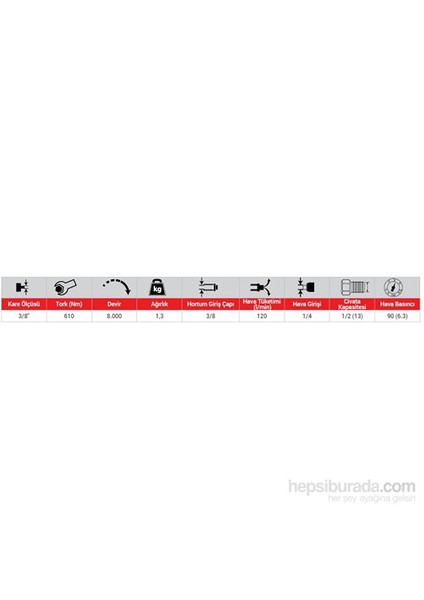 3/8 Havalı Somun Sıkma 103666