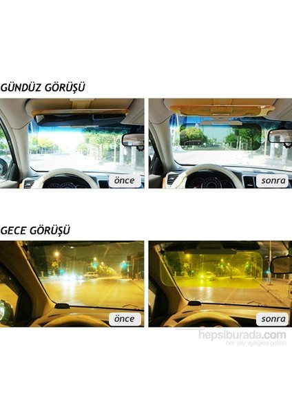Visor Güneşlik (Gündüz ve Gece Görüş Paneli) fiyatları