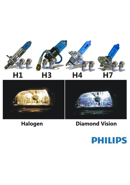 H1 Model Diamond Vision Far Ampül Seti 424838