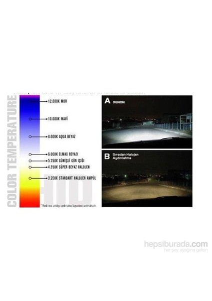 D1S 6000 Kelvin Xenon Yedek Ampülü 01e131 fiyatları