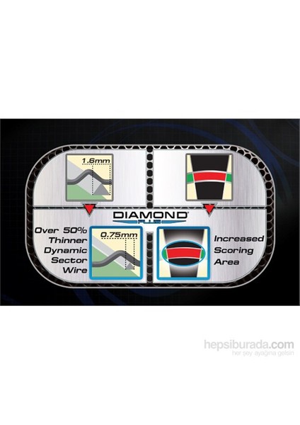 Diamond Plus Board