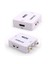 Hdmı / Av Converter Mini Model 1