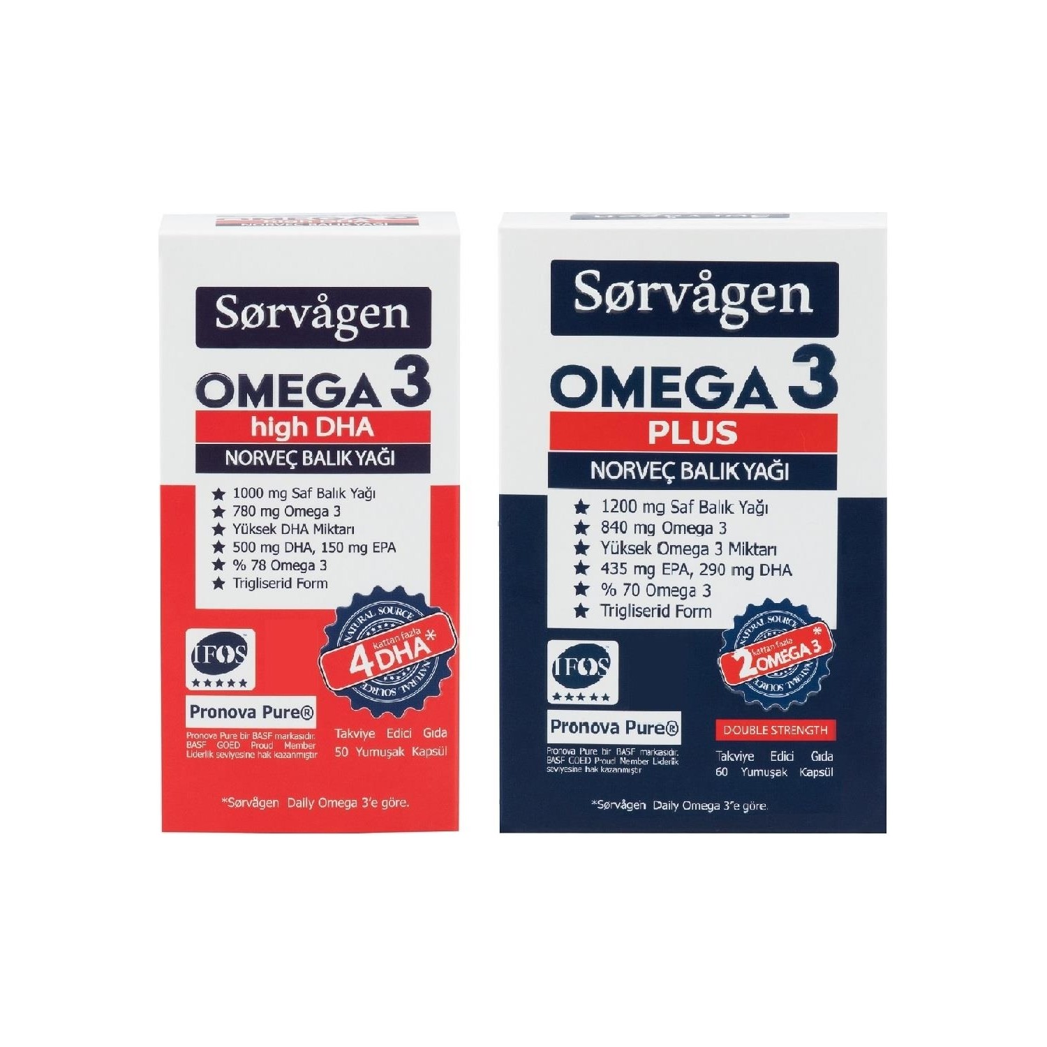 Sorvagen Omega 3 Epa Plus 1200 Mg + Sorvagen Omega3 High Dha Fiyatı