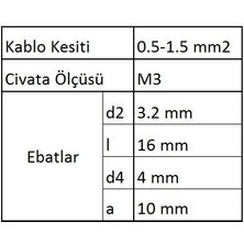 GWEST GCU3001 Çatal Uçlu Izoleli Kablo Ucu 40 Adet