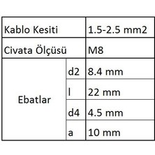 GYU802 Yuvarlak Uçlu Izoleli Kablo Ucu 20 Adet