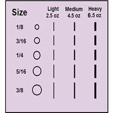 Myetc Diş Teli Lastiği (Takma Aparatı Hediyeli) - Ağız Içi Lastik 5/16 Light 2,5oz 7.9mm 100 Adet